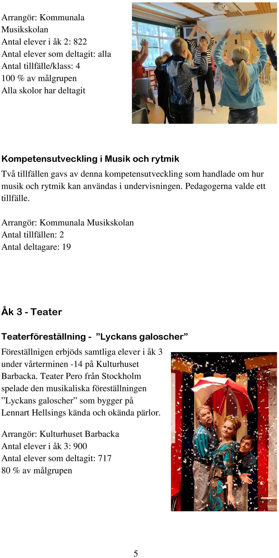 Arrangör: Kommunala Musikskolan Antal tillfällen: 2 Antal deltagare: 19 Åk 3 - Teater Teaterföreställning - Lyckans galoscher Föreställnigen erbjöds samtliga elever i åk 3 under vårterminen -14