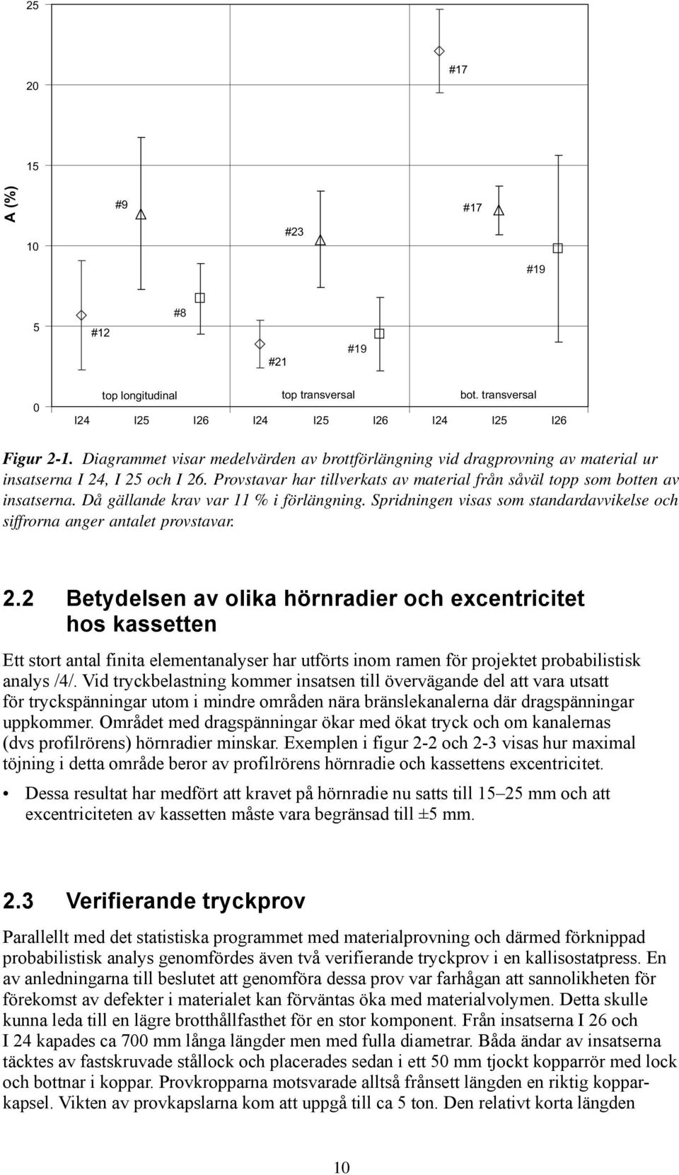 Då gällande krav var 11 % i förlängning. Spridningen visas som standardavvikelse och siffrorna anger antalet provstavar. 2.