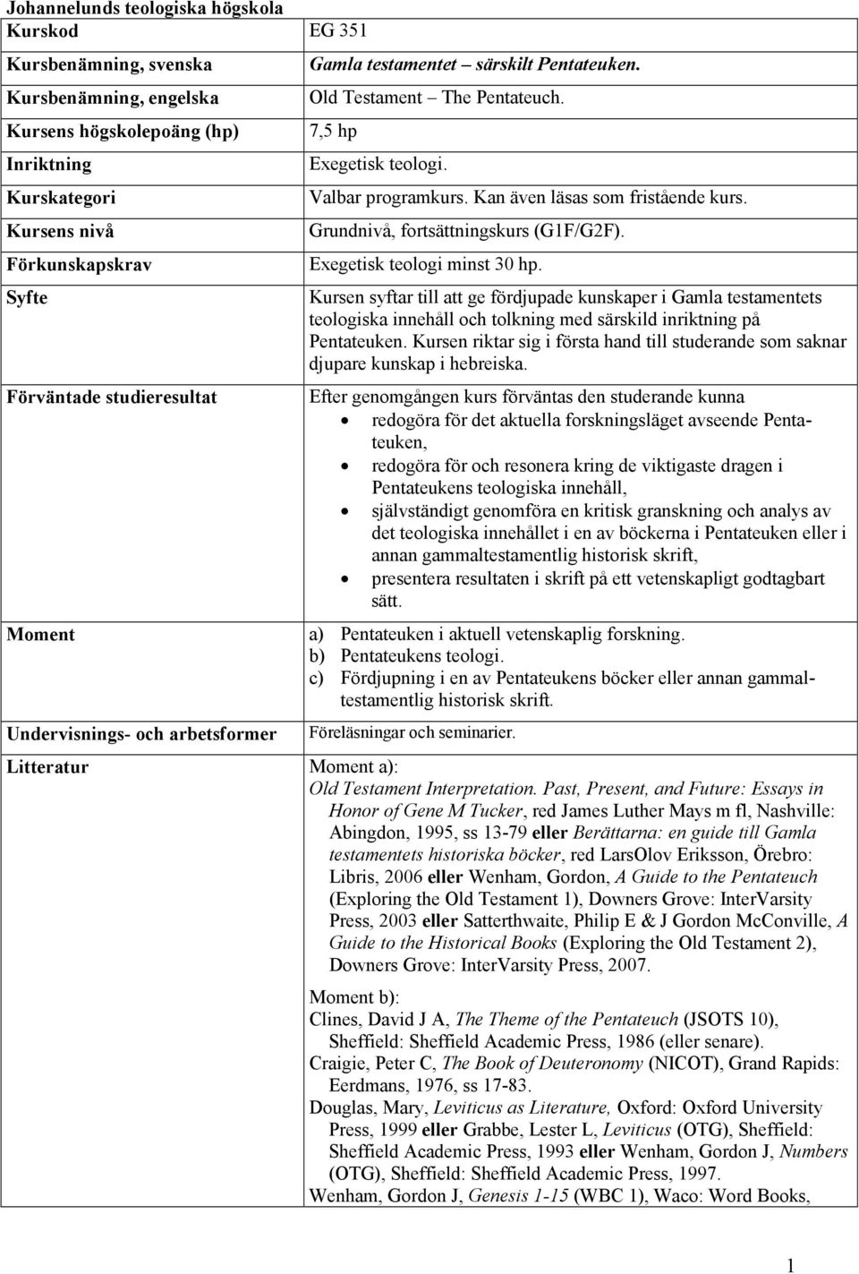 Grundnivå, fortsättningskurs (G1F/G2F). Exegetisk teologi minst 30 hp.