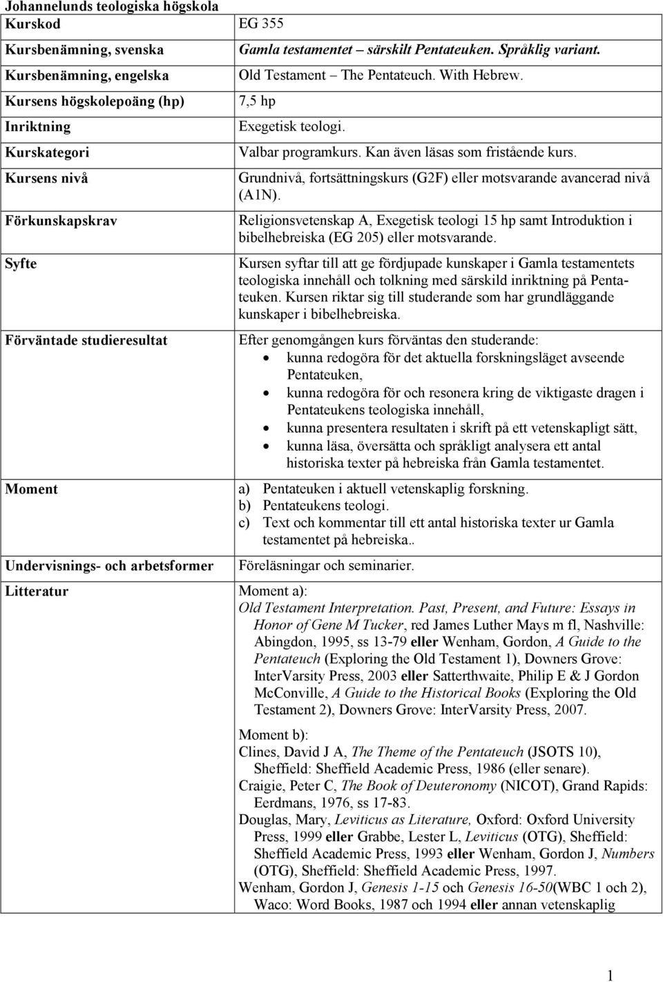 Grundnivå, fortsättningskurs (G2F) eller motsvarande avancerad nivå (A1N). Religionsvetenskap A, Exegetisk teologi 15 hp samt Introduktion i bibelhebreiska (EG 205) eller motsvarande.