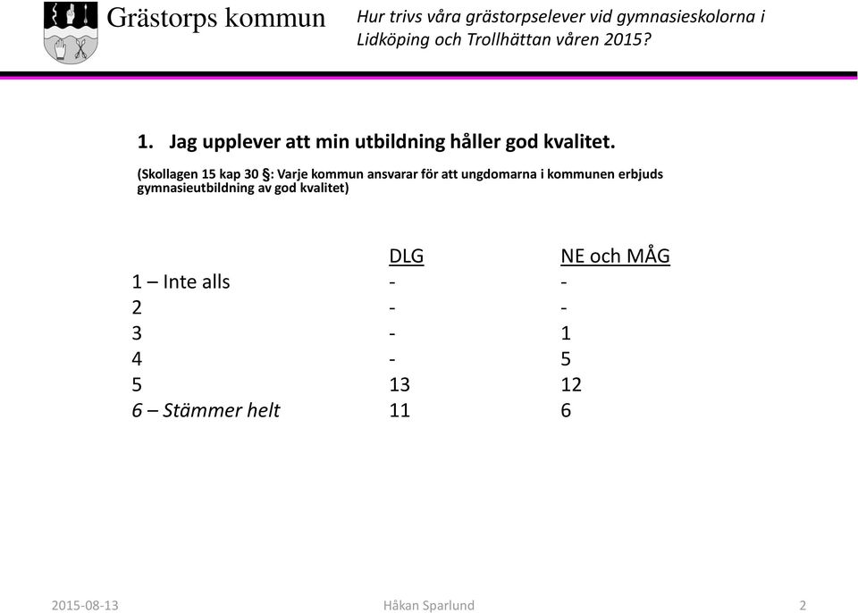 ungdomarna i kommunen erbjuds gymnasieutbildning av god