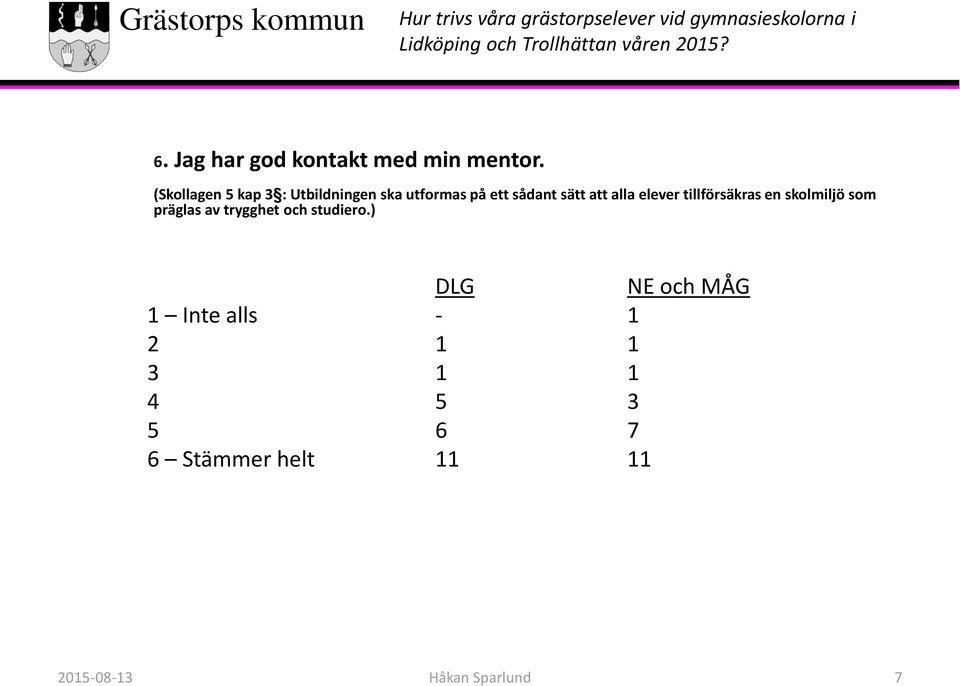 att alla elever tillförsäkras en skolmiljö som präglas av trygghet