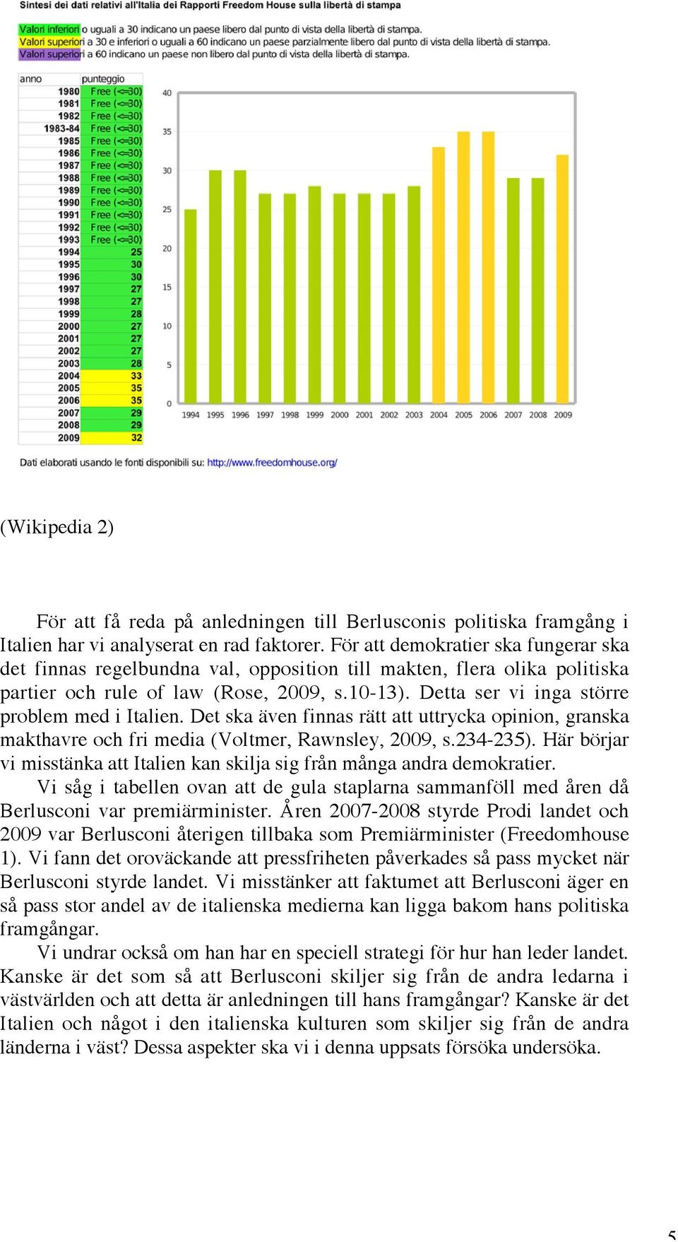 Detta ser vi inga större problem med i Italien. Det ska även finnas rätt att uttrycka opinion, granska makthavre och fri media (Voltmer, Rawnsley, 2009, s.234-235).