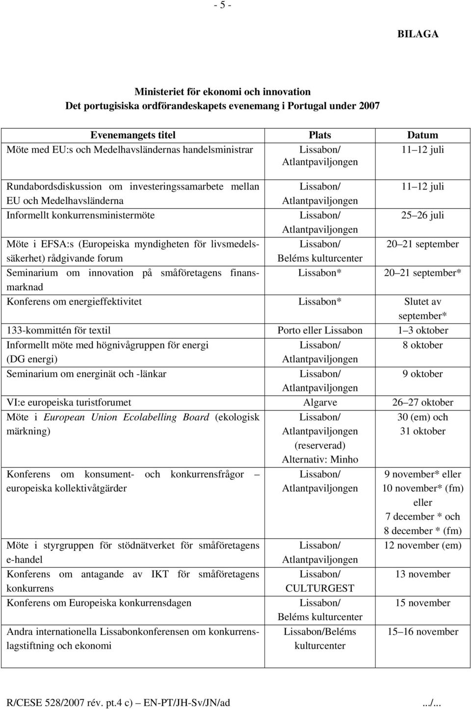 EFSA:s (Europeiska myndigheten för livsmedelssäkerhet) 20 21 september rådgivande forum Seminarium om innovation på småföretagens finansmarknad 20 21 september* Konferens om energieffektivitet