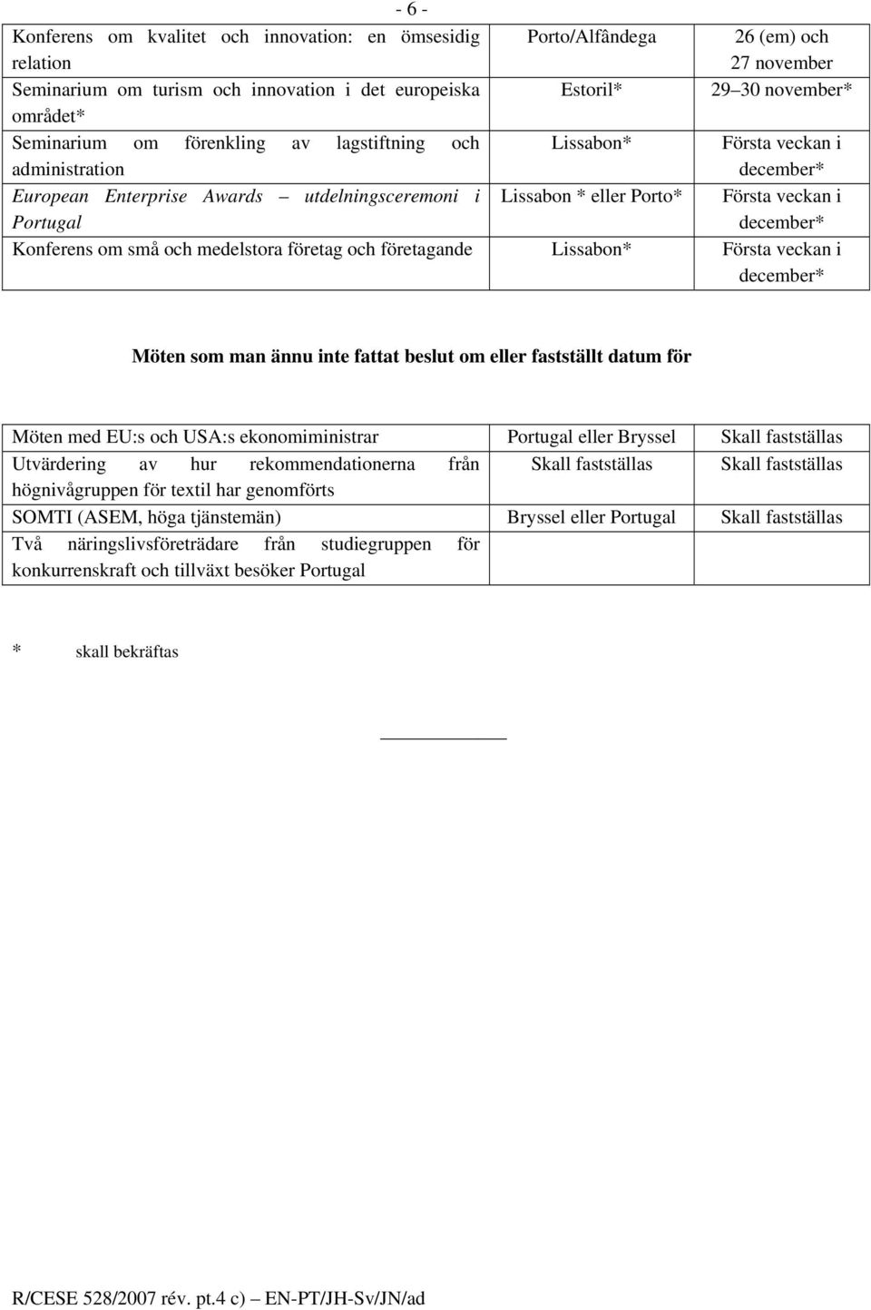 december* Konferens om små och medelstora företag och företagande Lissabon* Första veckan i december* Möten som man ännu inte fattat beslut om eller fastställt datum för Möten med EU:s och USA:s