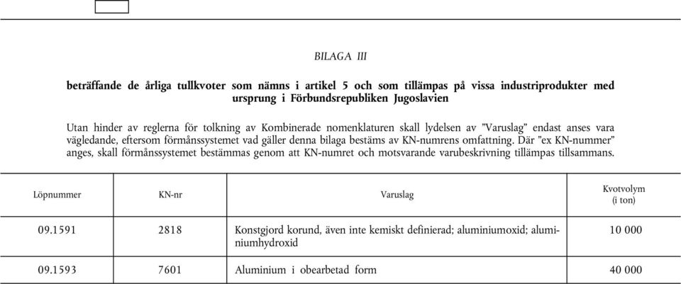 KN-numrens omfattning. Där ex KN-nummer anges, skall förmånssystemet bestämmas genom att KN-numret och motsvarande varubeskrivning tillämpas tillsammans.