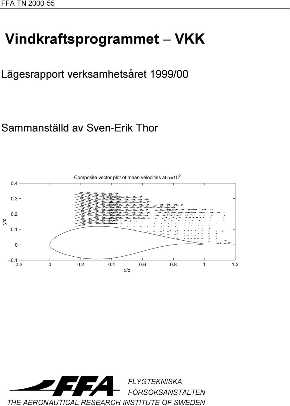 4 Composite vector plot of mean velocities at α=15 o 0.3 0.2 y/c 0.