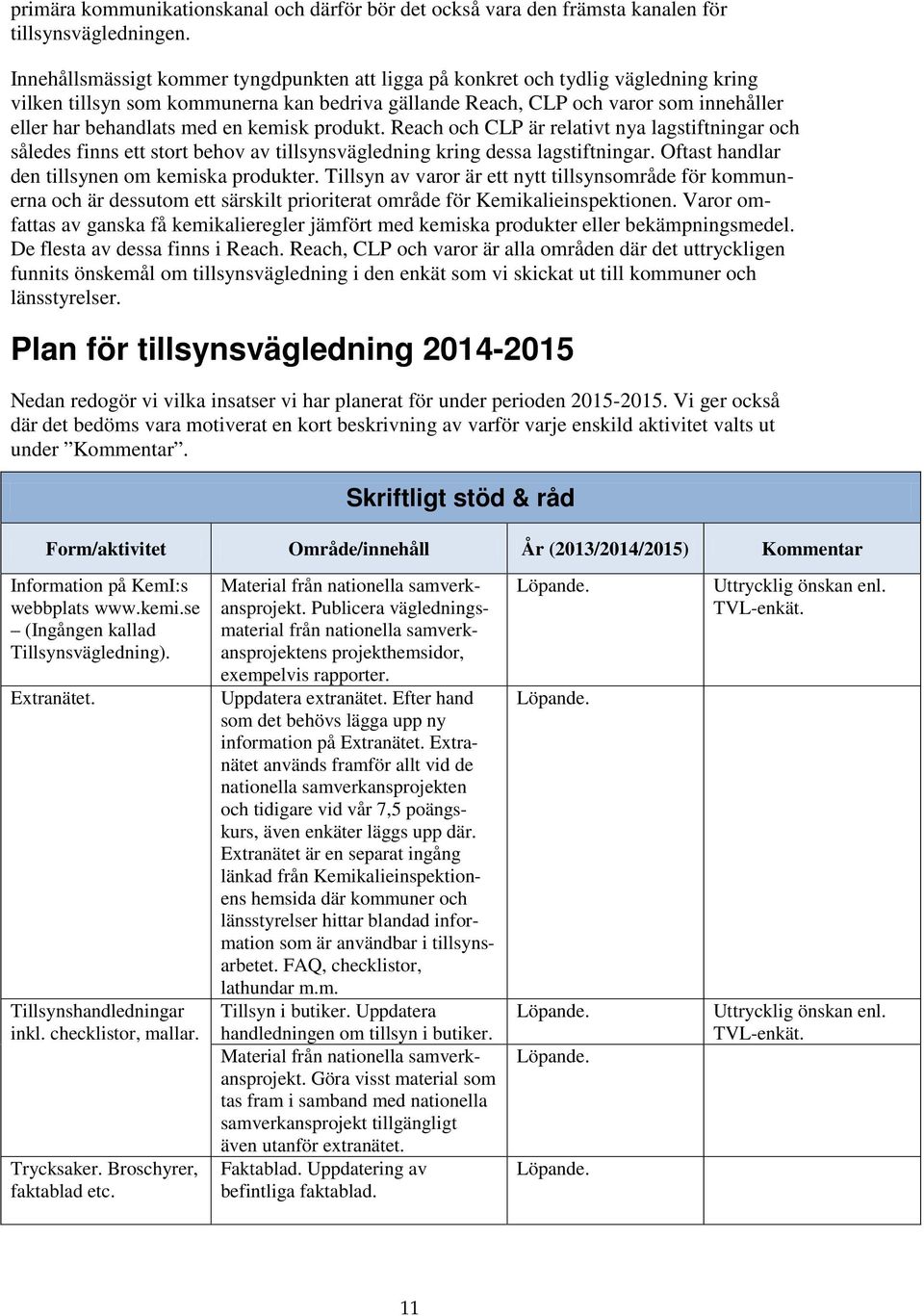 en kemisk produkt. Reach och CLP är relativt nya lagstiftningar och således finns ett stort behov av tillsynsvägledning kring dessa lagstiftningar. Oftast handlar den tillsynen om kemiska produkter.