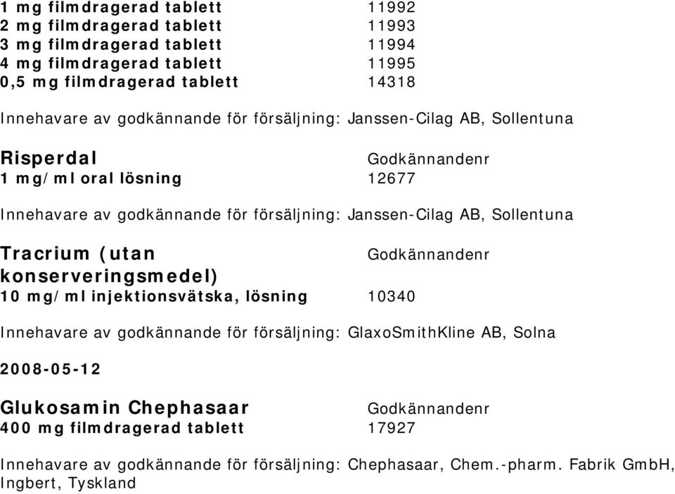 Janssen-Cilag AB, Sollentuna Tracrium (utan konserveringsmedel) 10 mg/ml injektionsvätska, lösning 10340 Innehavare av godkännande för försäljning: GlaxoSmithKline