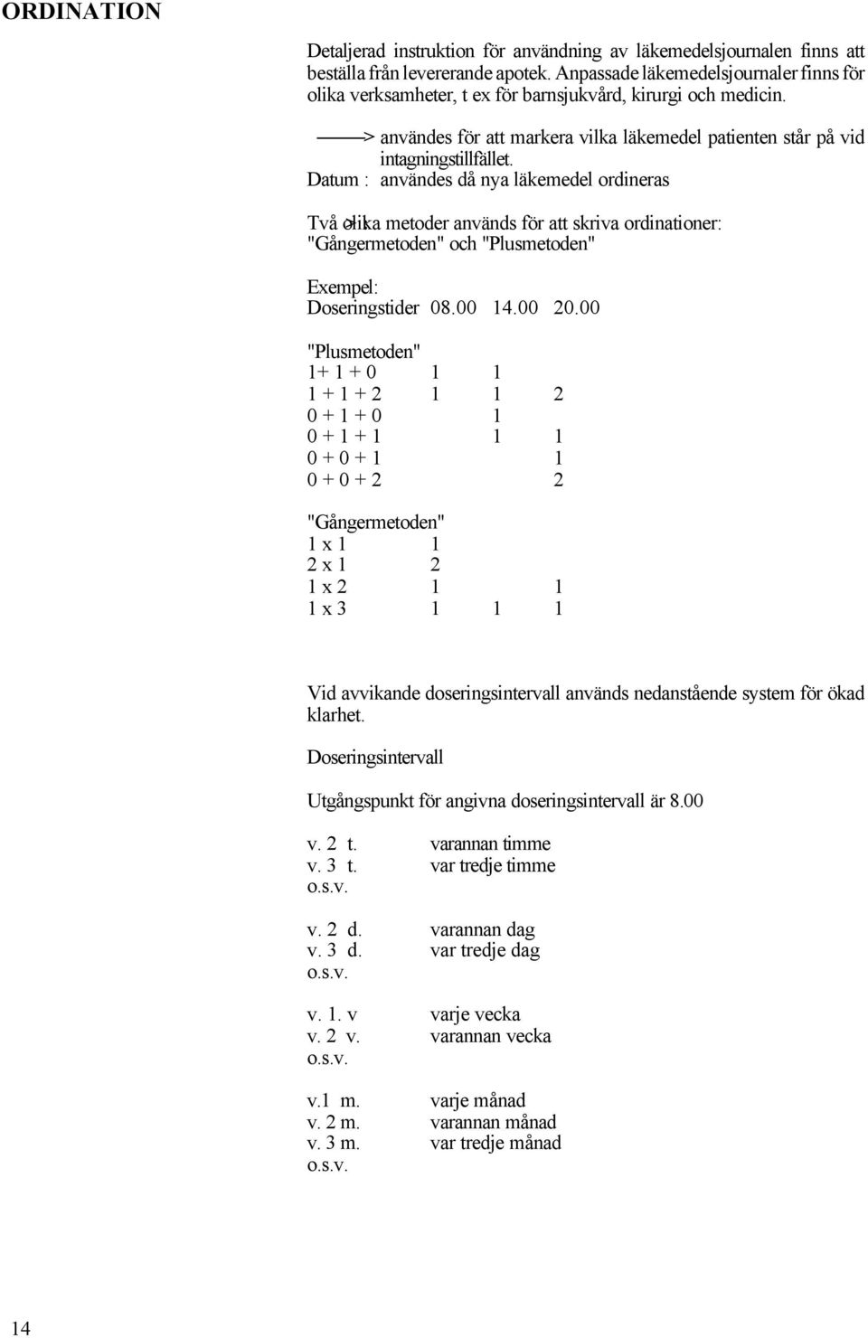 Datum : användes då nya läkemedel ordineras Två olika > : metoder används för att skriva ordinationer: "Gångermetoden" och "Plusmetoden" Exempel: Doseringstider 08.00 14.00 20.