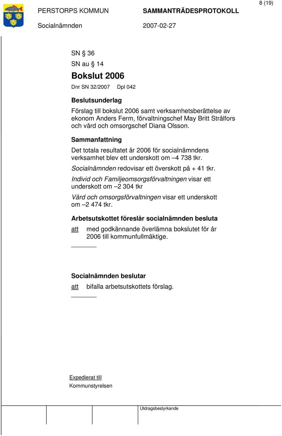 Individ och Familjeomsorgsförvaltningen visar ett underskott om 2 304 tkr Vård och omsorgsförvaltningen visar ett underskott om 2 474 tkr.