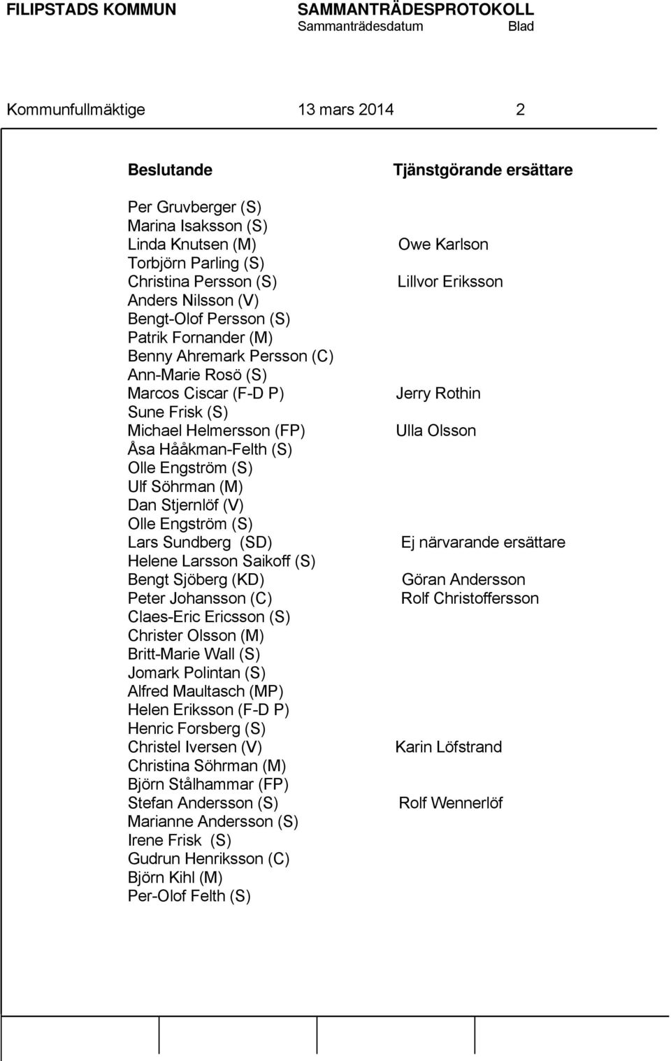 Stjernlöf (V) Olle Engström (S) Lars Sundberg (SD) Helene Larsson Saikoff (S) Bengt Sjöberg (KD) Peter Johansson (C) Claes-Eric Ericsson (S) Christer Olsson (M) Britt-Marie Wall (S) Jomark Polintan