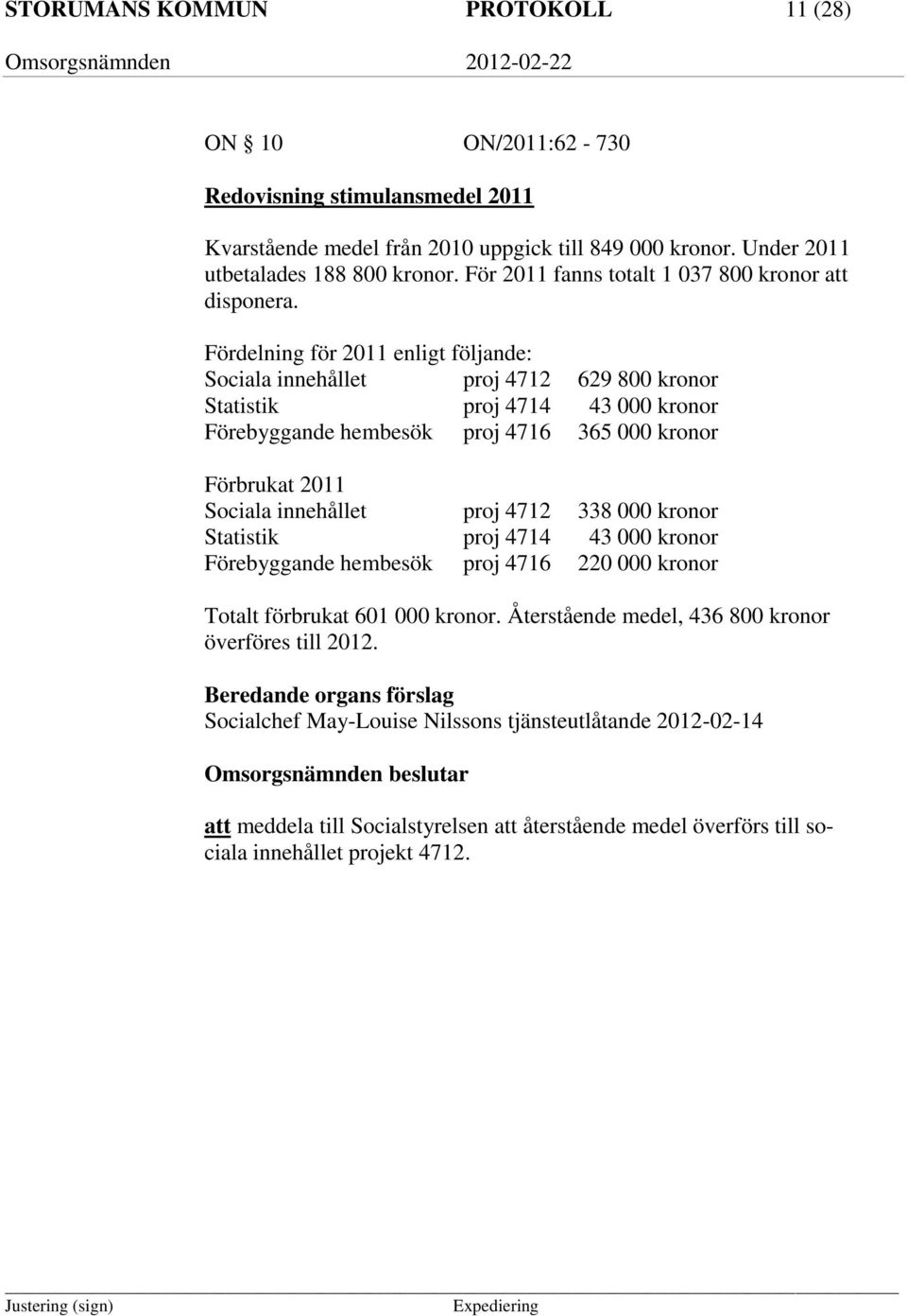 Fördelning för 2011 enligt följande: Sociala innehållet proj 4712 629 800 kronor Statistik proj 4714 43 000 kronor Förebyggande hembesök proj 4716 365 000 kronor Förbrukat 2011 Sociala innehållet