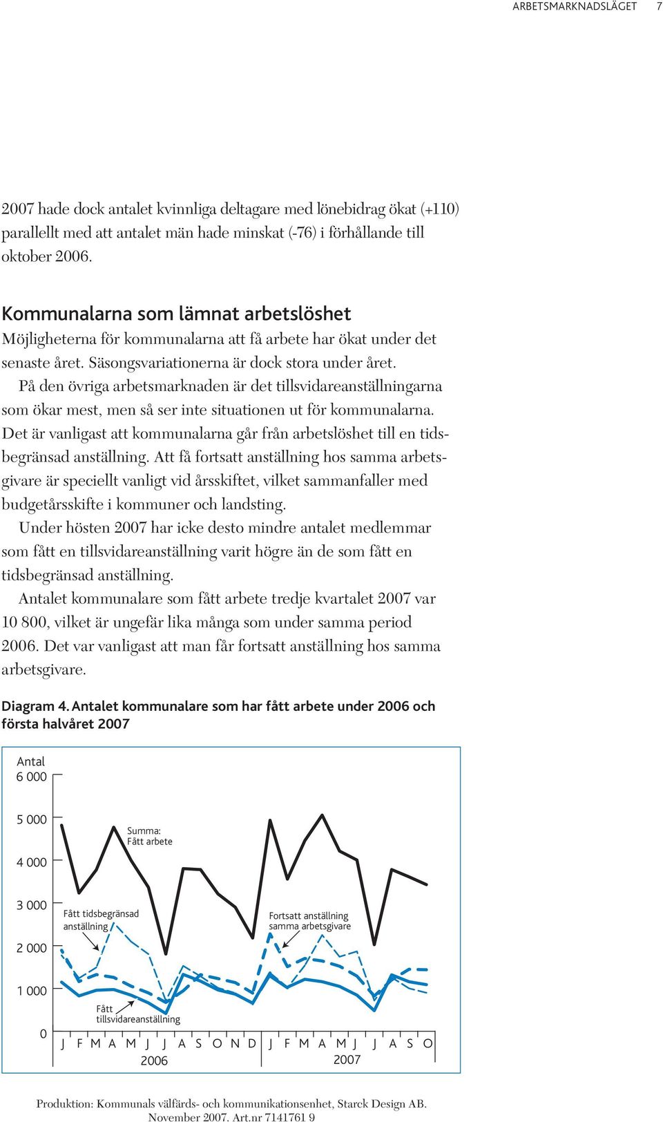 På den övriga arbetsmarknaden är det tillsvidareanställningarna som ökar mest, men så ser inte situationen ut för kommunalarna.