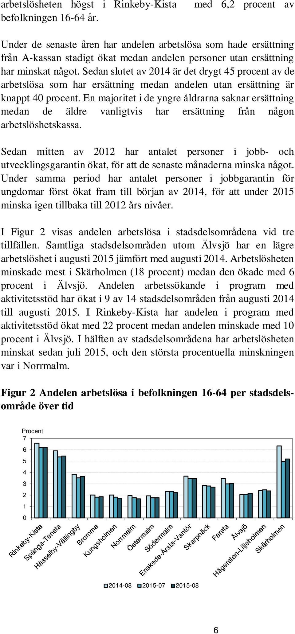 Sedan slutet av 214 är det drygt 45 procent av de arbetslösa som har ersättning medan andelen utan ersättning är knappt 4 procent.