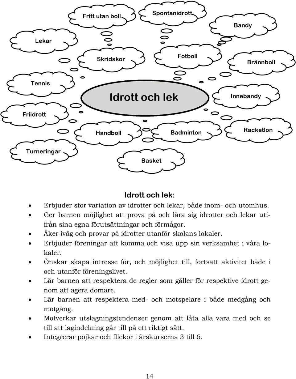 Åker iväg och provar på idrotter utanför skolans lokaler. Erbjuder föreningar att komma och visa upp sin verksamhet i våra lokaler.
