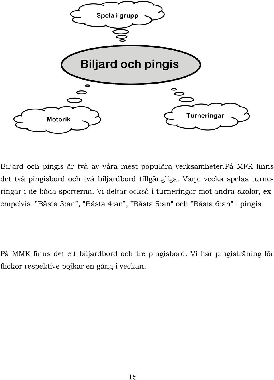 Vi deltar också i turneringar mot andra skolor, exempelvis Bästa 3:an, Bästa 4:an, Bästa 5:an och Bästa 6:an i pingis.