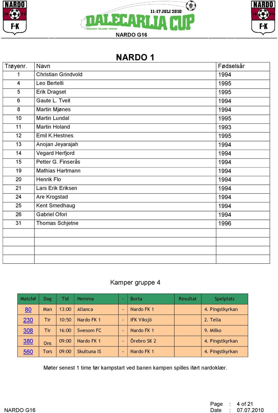 Finserås 1994 19 Mathias Hartmann 1994 20 Henrik Flo 1994 21 Lars Erik Eriksen 1994 24 Are Krogstad 1994 25 Kent Smedhaug 1994 26 Gabriel Ofori 1994 31 Thomas Schjetne 1996 Kamper gruppe 4 Match# Dag