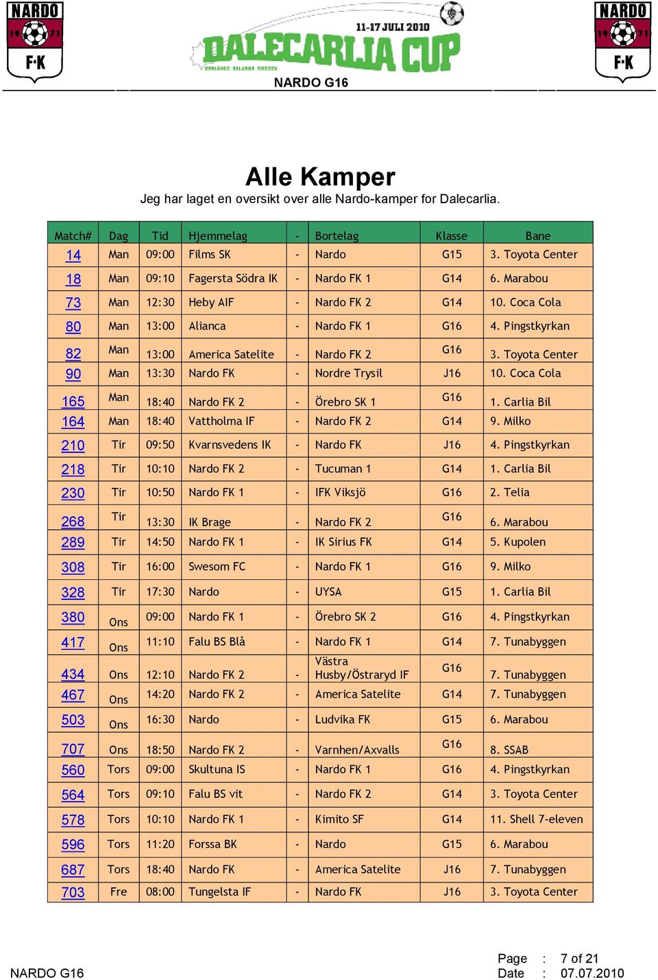 Pingstkyrkan 82 Man 13:00 America Satelite - Nardo FK 2 G16 3. Toyota Center 90 Man 13:30 Nardo FK - Nordre Trysil J16 10. Coca Cola 165 Man 18:40 Nardo FK 2 - Örebro SK 1 G16 1.