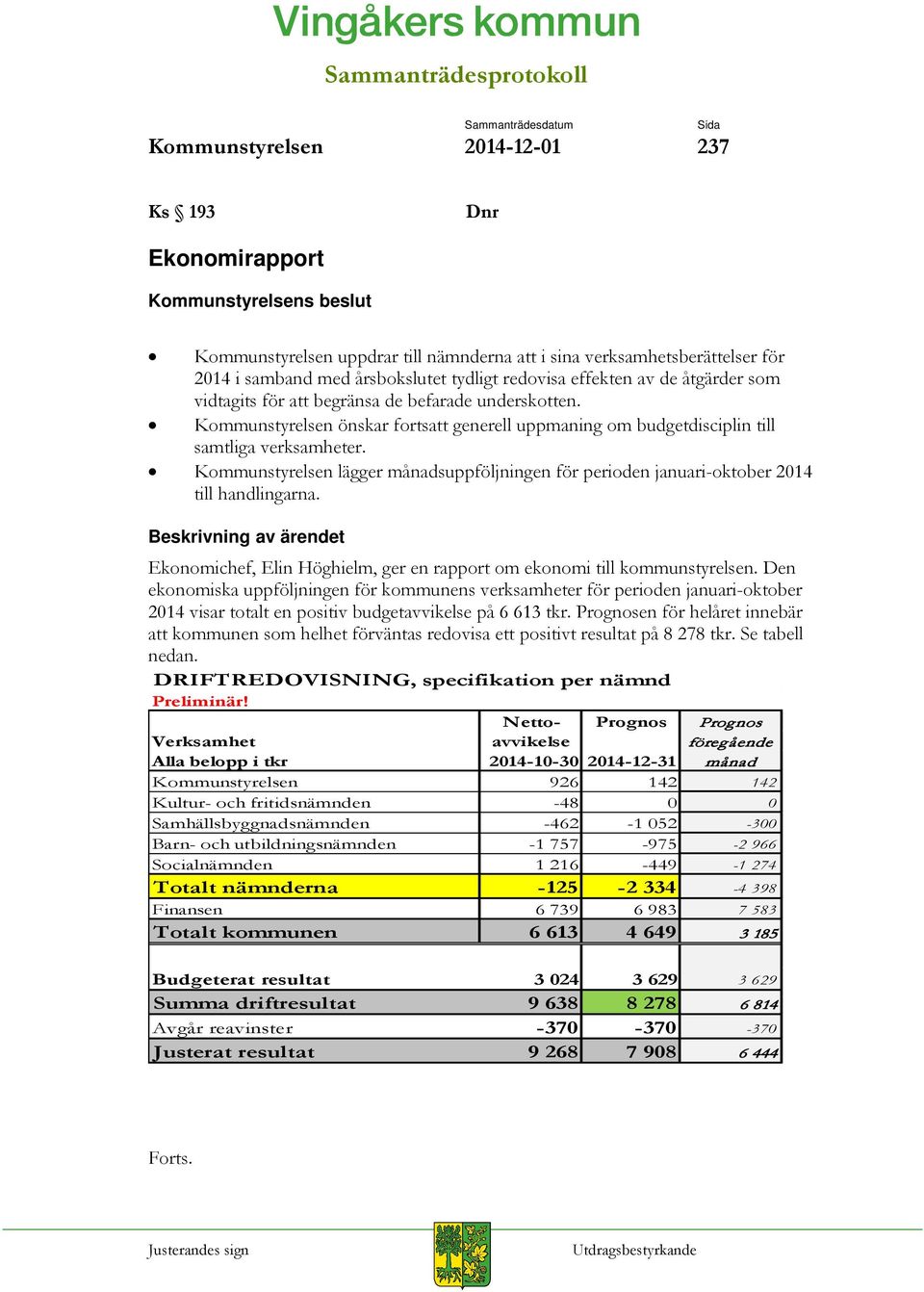 Kommunstyrelsen lägger månadsuppföljningen för perioden januari-oktober 2014 till handlingarna. Ekonomichef, Elin Höghielm, ger en rapport om ekonomi till kommunstyrelsen.