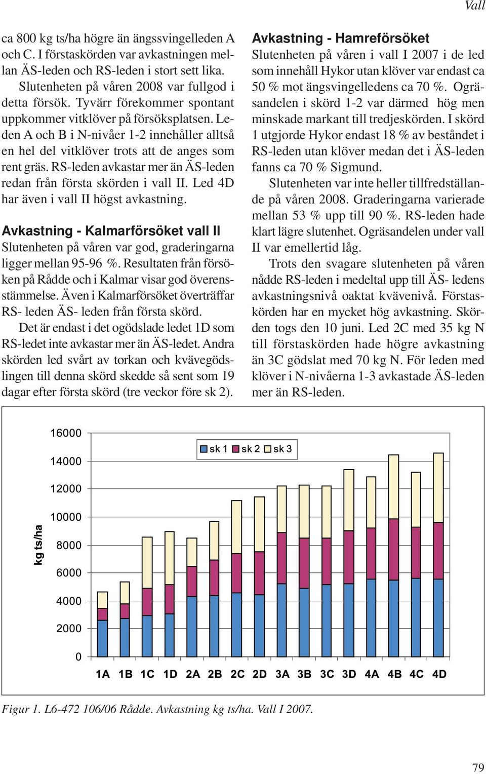 RS-leden avkastar mer än ÄS-leden redan från första skörden i vall II. Led 4D har även i vall II högst avkastning.