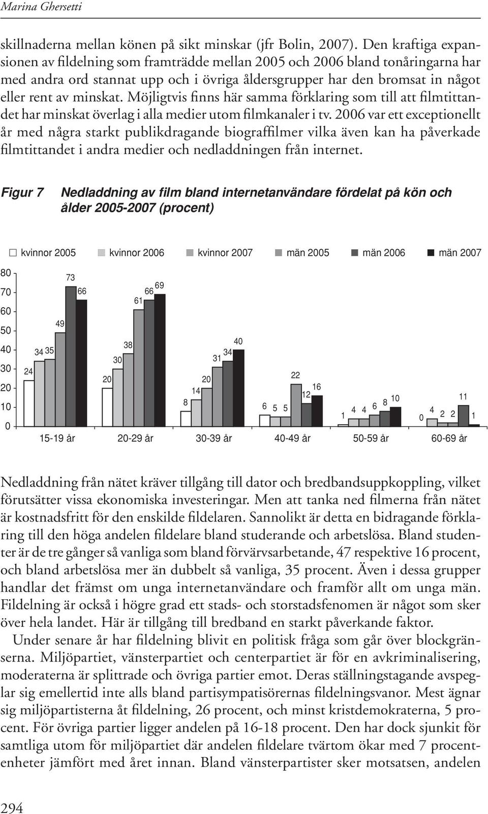 Möjligtvis finns här samma förklaring som till att filmtittandet har minskat överlag i alla medier utom filmkanaler i tv.