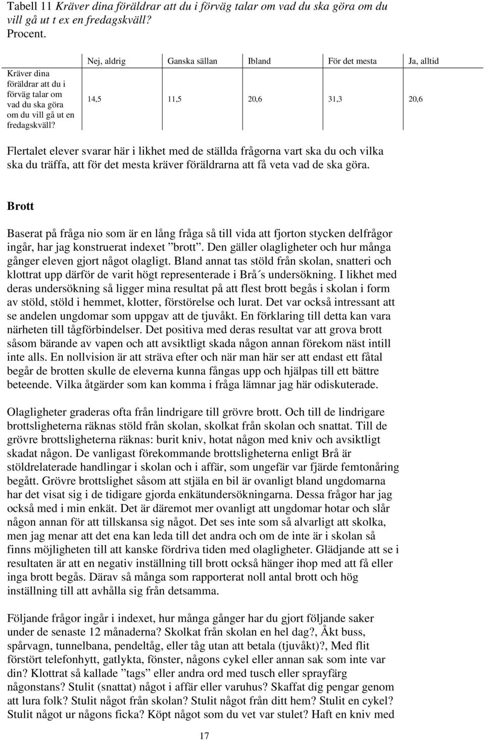 Nej, aldrig Ganska sällan Ibland För det mesta Ja, alltid 14,5 11,5 20,6 31,3 20,6 Flertalet elever svarar här i likhet med de ställda frågorna vart ska du och vilka ska du träffa, att för det mesta