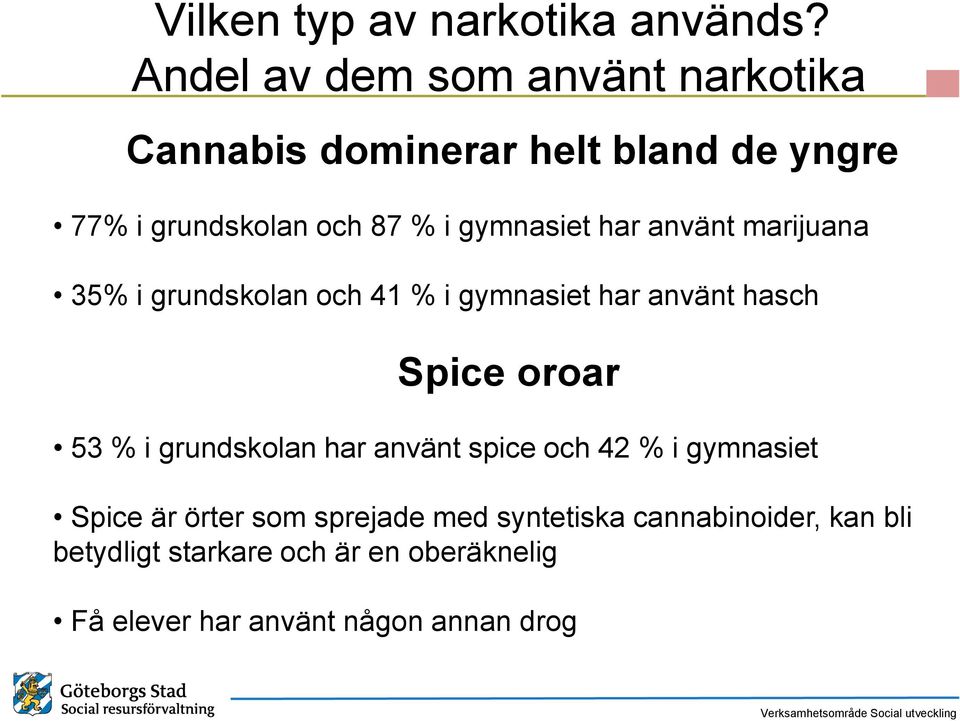 gymnasiet har använt marijuana 3% i grundskolan och 41 % i gymnasiet har använt hasch Spice oroar 3 % i