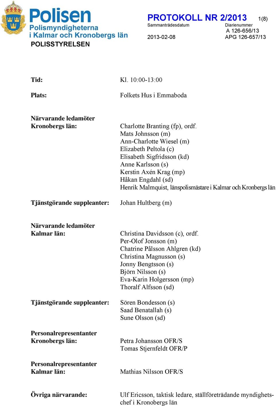 Mats Johnsson (m) Ann-Charlotte Wiesel (m) Elizabeth Peltola (c) Elisabeth Sigfridsson (kd) Anne Karlsson (s) Kerstin Axén Krag (mp) Håkan Engdahl (sd) Henrik Malmquist, länspolismästare i Kalmar och