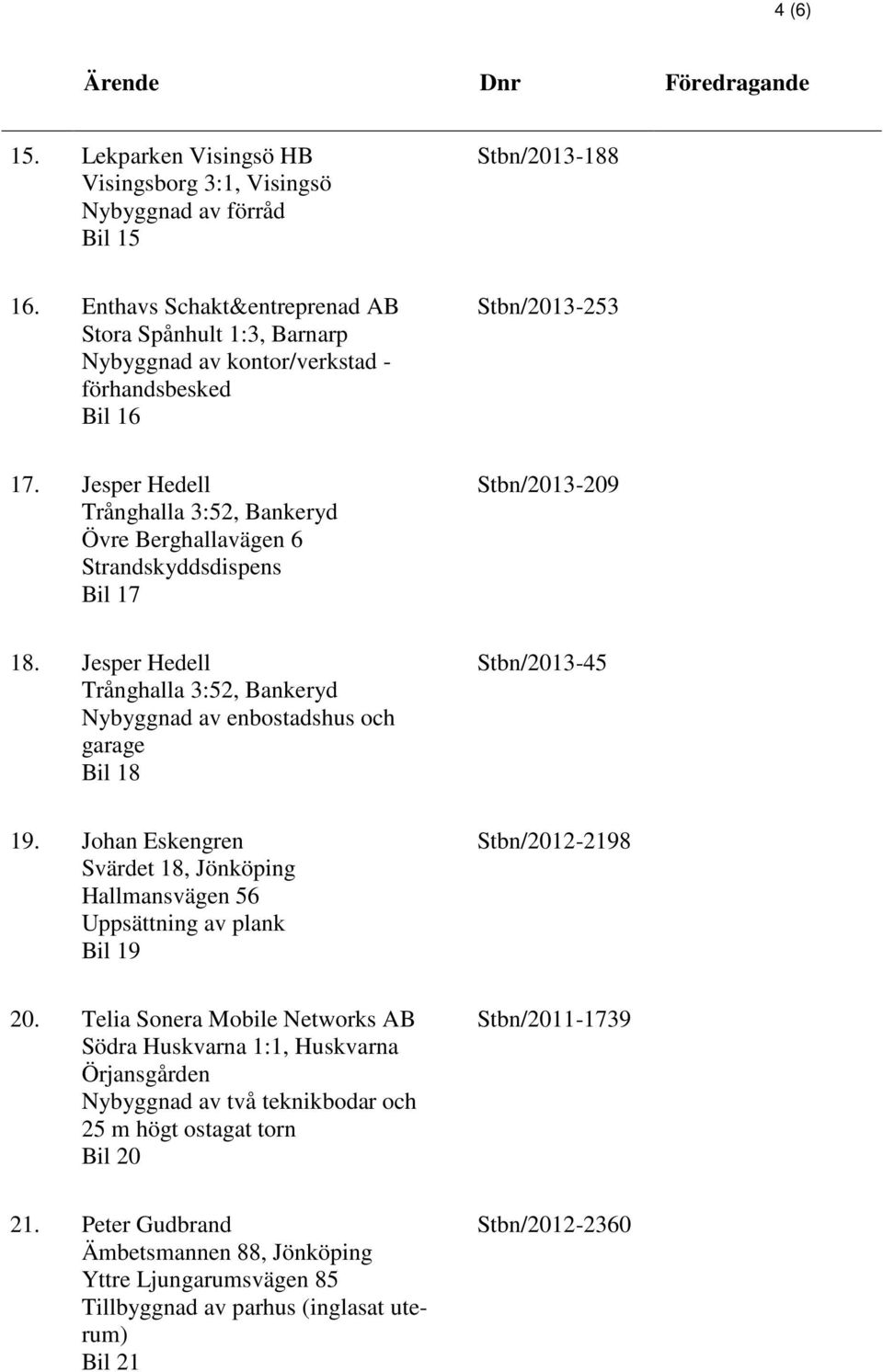 Jesper Hedell Trånghalla 3:52, Bankeryd Övre Berghallavägen 6 Bil 17 Stbn/2013-209 18. Jesper Hedell Trånghalla 3:52, Bankeryd Nybyggnad av enbostadshus och garage Bil 18 Stbn/2013-45 19.