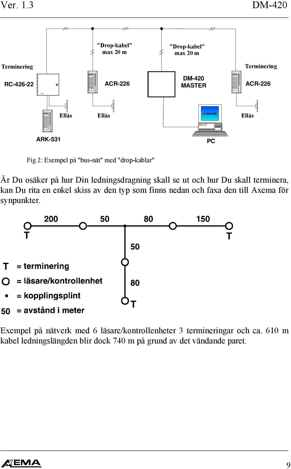 skall terminera, kan Du rita en enkel skiss av den typ som finns nedan och faxa den till Axema för synpunkter.