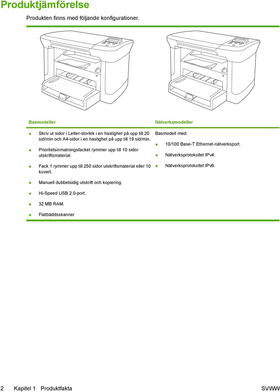 Prioritetsinmatningsfacket rymmer upp till 10 sidor utskriftsmaterial. Nätverksmodeller Basmodell med: 10/100 Base-T Ethernet-nätverksport.