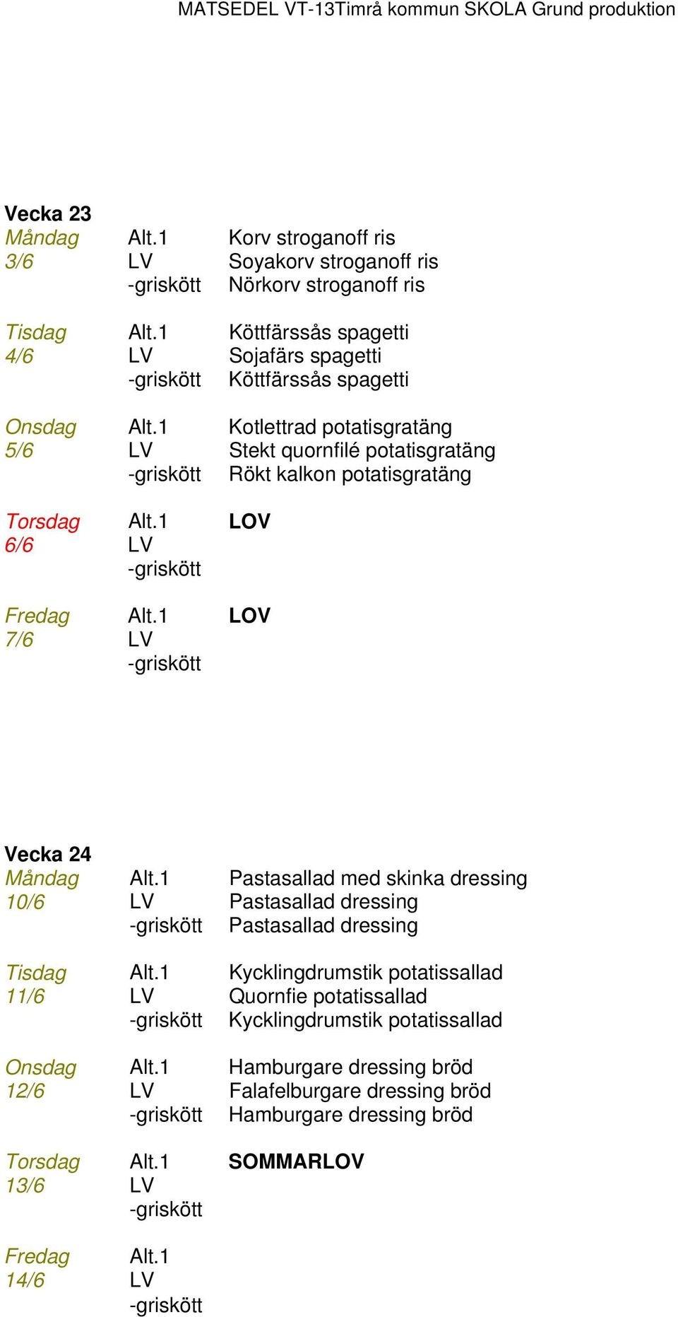 Pastasallad med skinka dressing 10/6 Pastasallad dressing Pastasallad dressing Tisdag Kycklingdrumstik potatissallad 11/6 Quornfie potatissallad