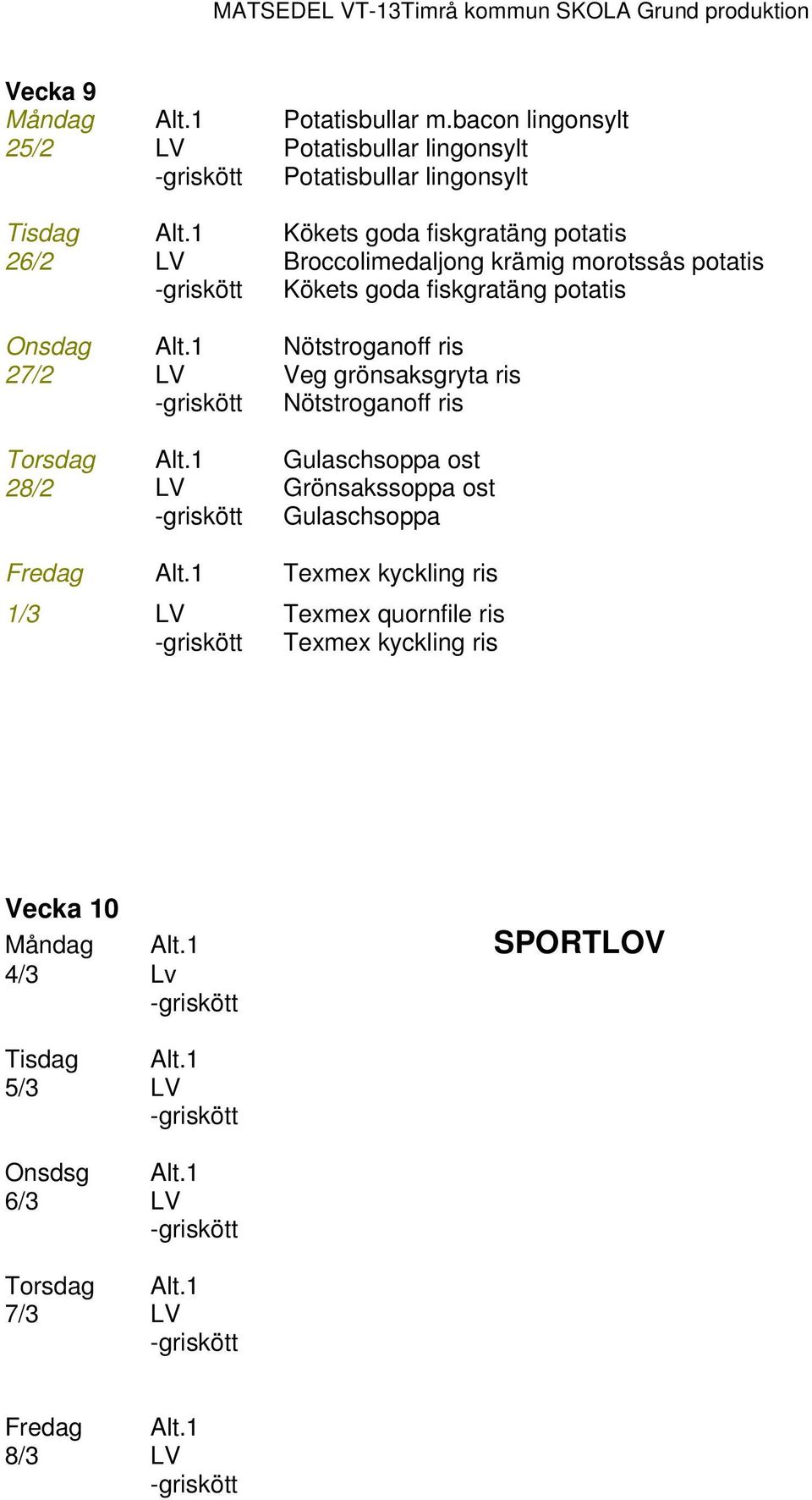 Broccolimedaljong krämig morotssås potatis Kökets goda fiskgratäng potatis Onsdag Nötstroganoff ris 27/2 Veg grönsaksgryta