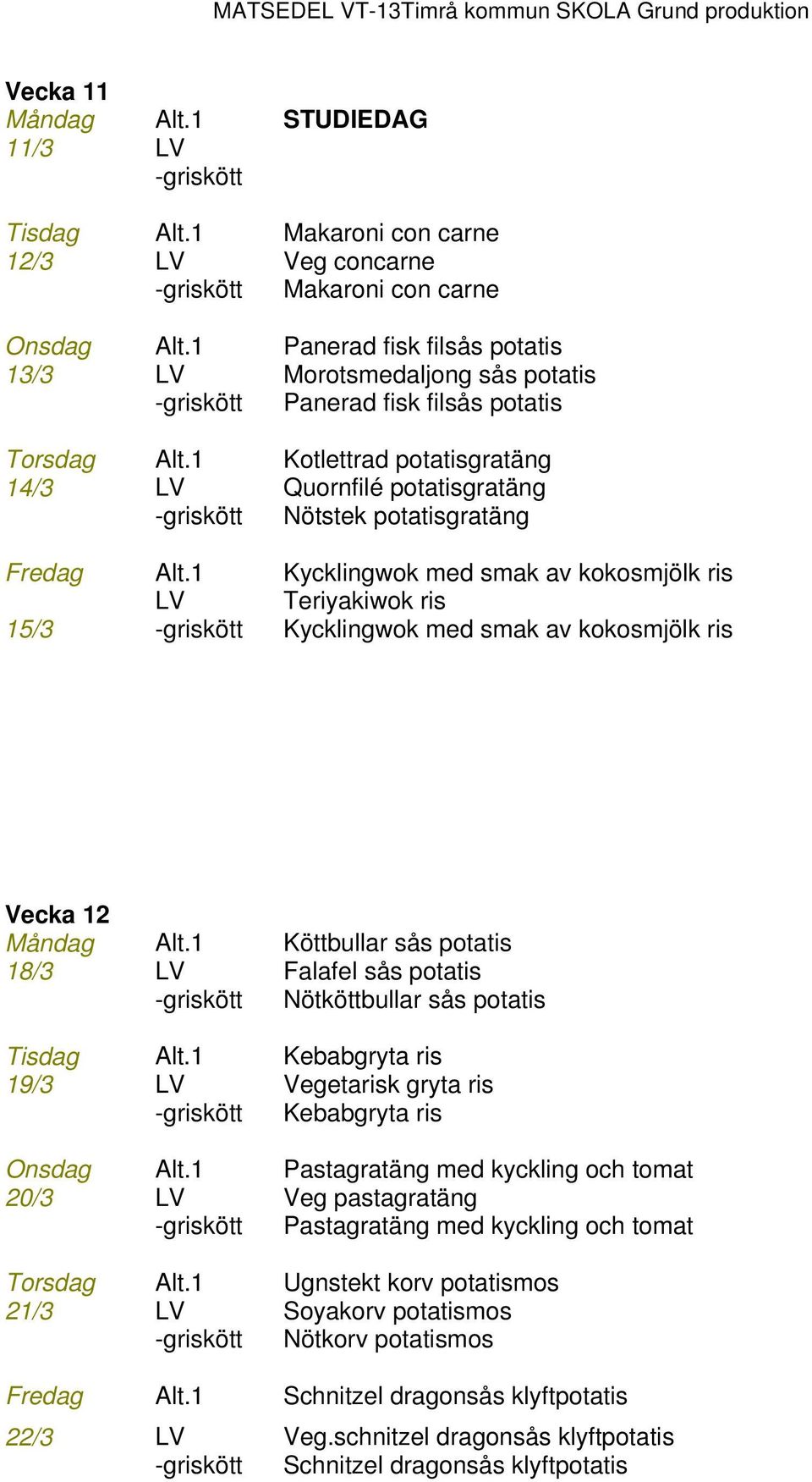 Måndag Köttbullar sås potatis 18/3 Falafel sås potatis Nötköttbullar sås potatis Tisdag Kebabgryta ris 19/3 Vegetarisk gryta ris Kebabgryta ris Onsdag Pastagratäng med kyckling och tomat 20/3 Veg