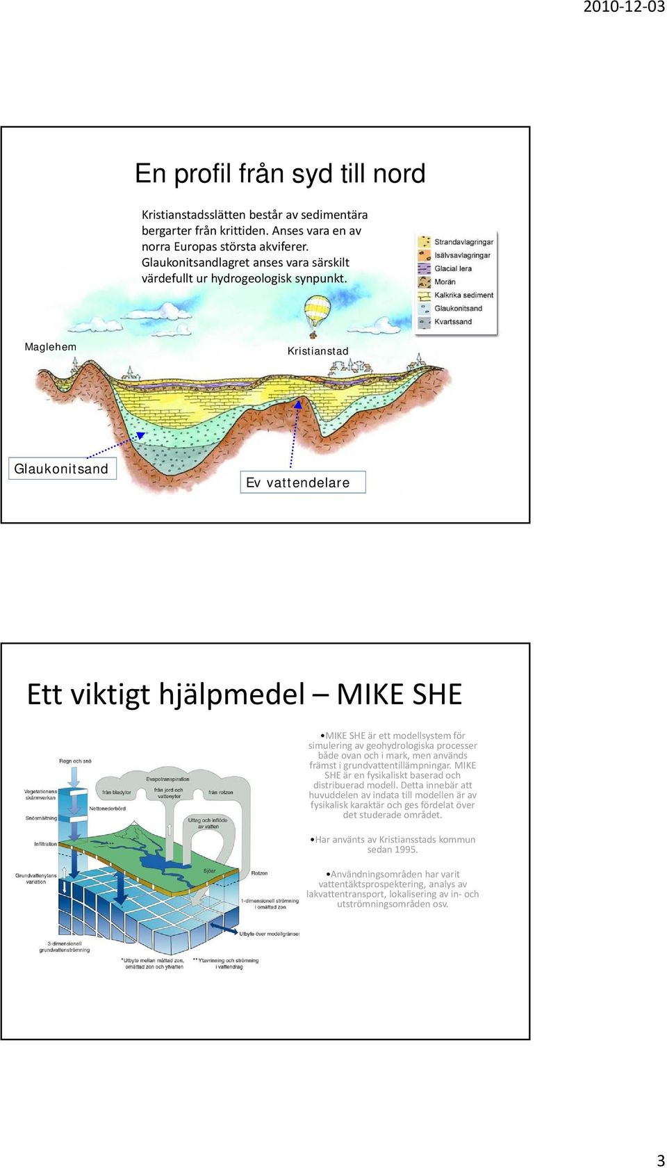 Maglehem Kristianstad Glaukonitsand Ev vattendelare Ett viktigt hjälpmedel MIKE SHE MIKE SHE är ett modellsystem för simulering av geohydrologiska processer både ovan och i mark, men används främst i