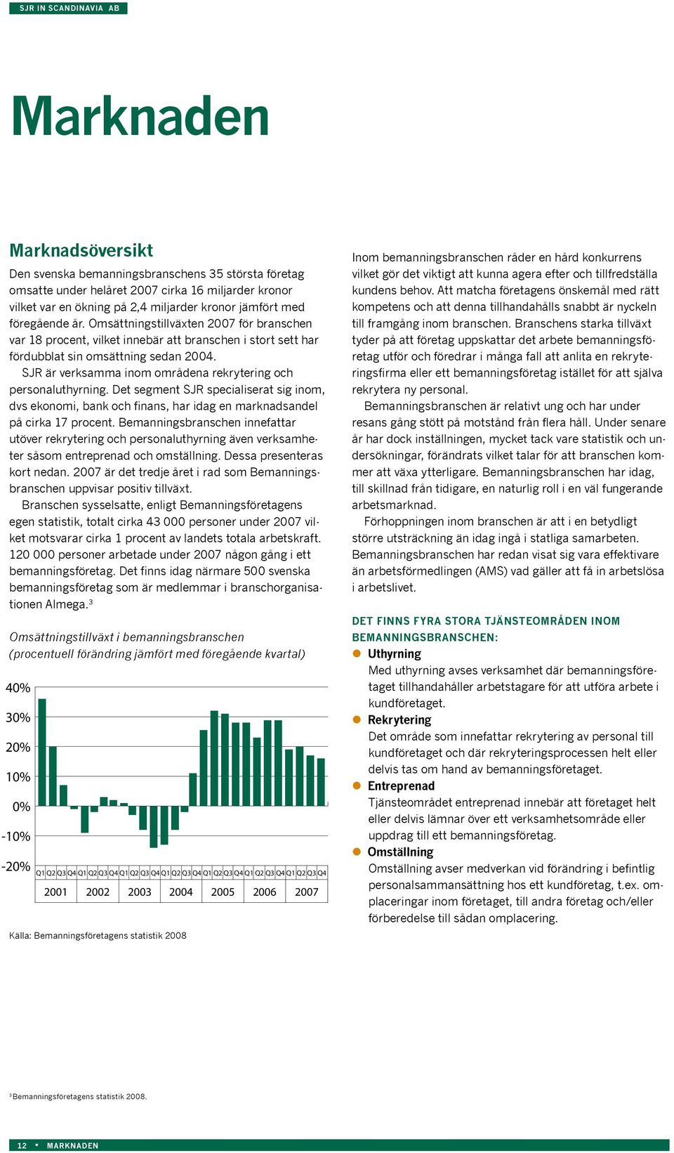 SJR är verksamma inom områdena rekrytering och personaluthyrning. Det segment SJR specialiserat sig inom, dvs ekonomi, bank och finans, har idag en marknadsandel på cirka 17 procent.