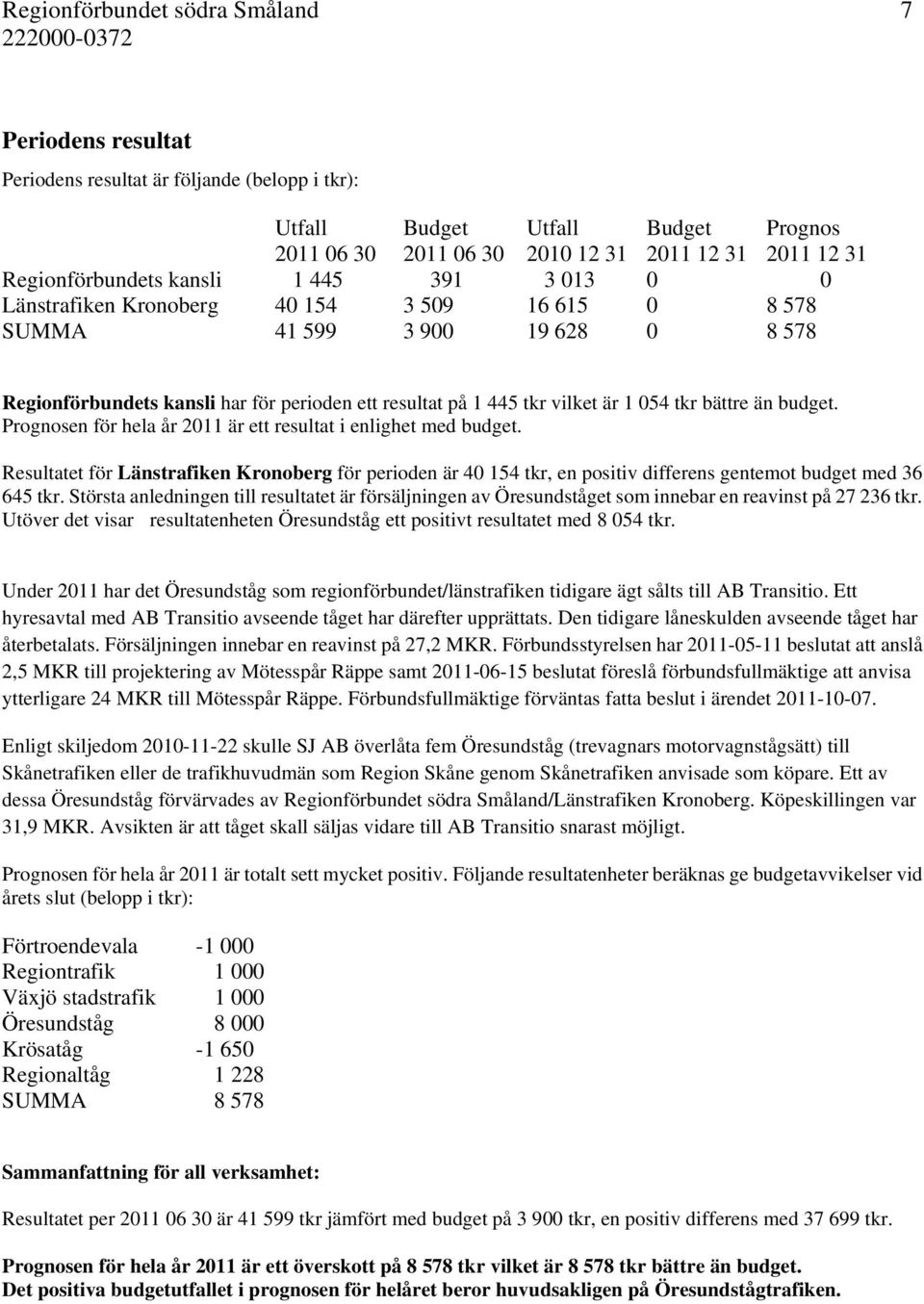 vilket är 1 054 tkr bättre än budget. Prognosen för hela år 2011 är ett resultat i enlighet med budget.