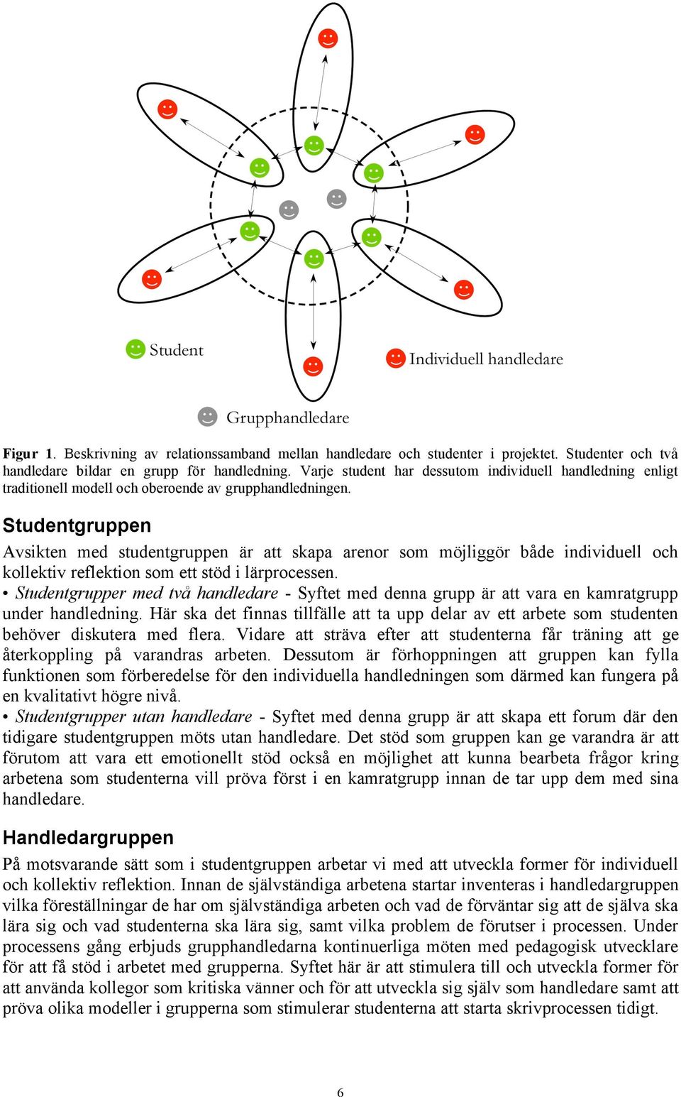 Studentgruppen Avsikten med studentgruppen är att skapa arenor som möjliggör både individuell och kollektiv reflektion som ett stöd i lärprocessen.