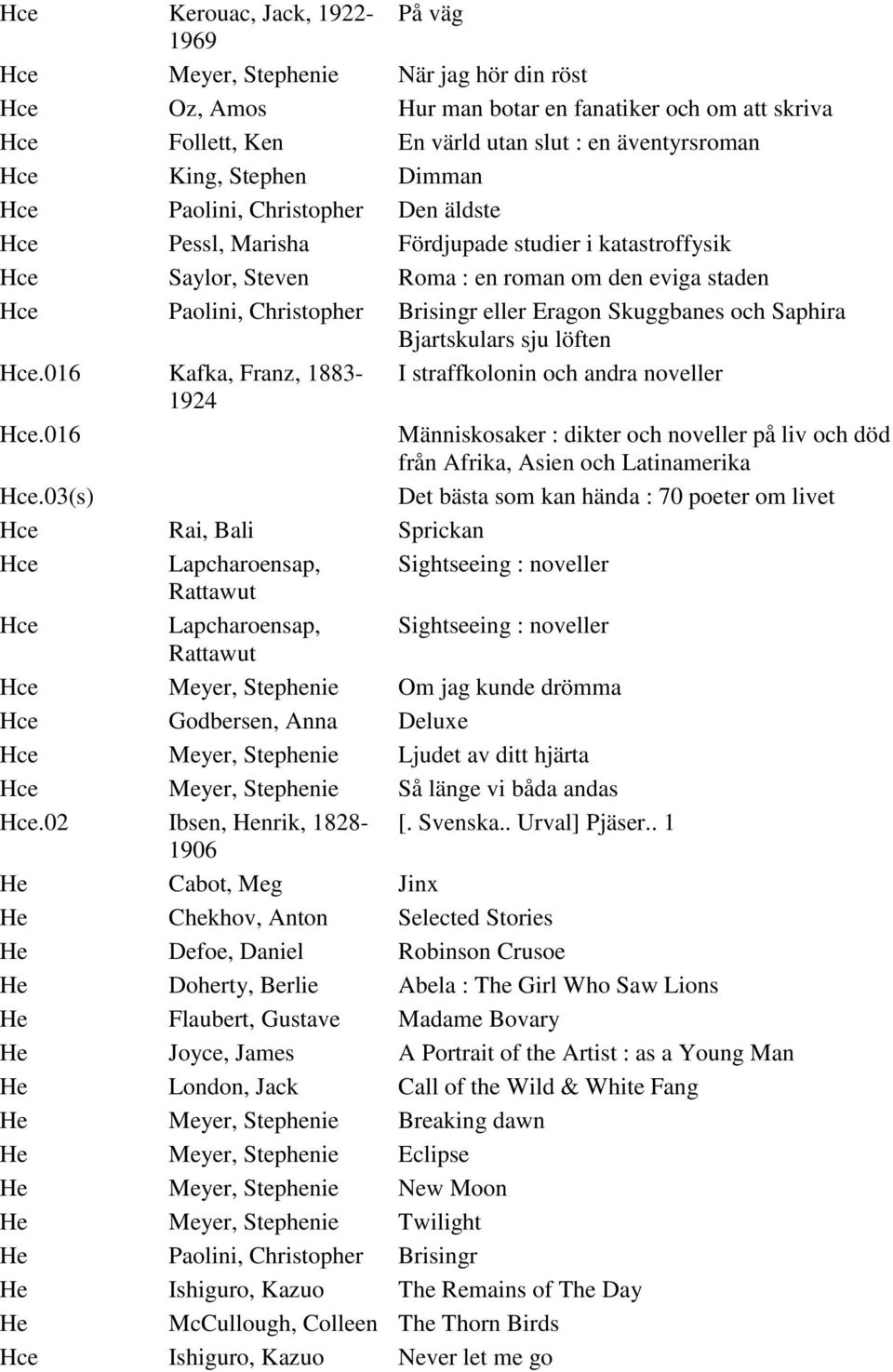 Bjartskulars sju löften.016 afka, Franz, 1883- I straffkolonin och andra noveller 1924.016 Människosaker : dikter och noveller på liv och död från Afrika, Asien och Latinamerika.