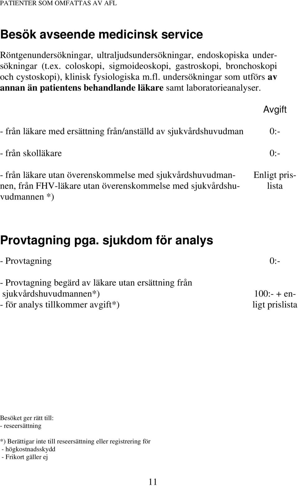 Avgift - från läkare med ersättning från/anställd av sjukvårdshuvudman - från skolläkare - från läkare utan överenskommelse med sjukvårdshuvudmannen, från FHV-läkare utan överenskommelse med