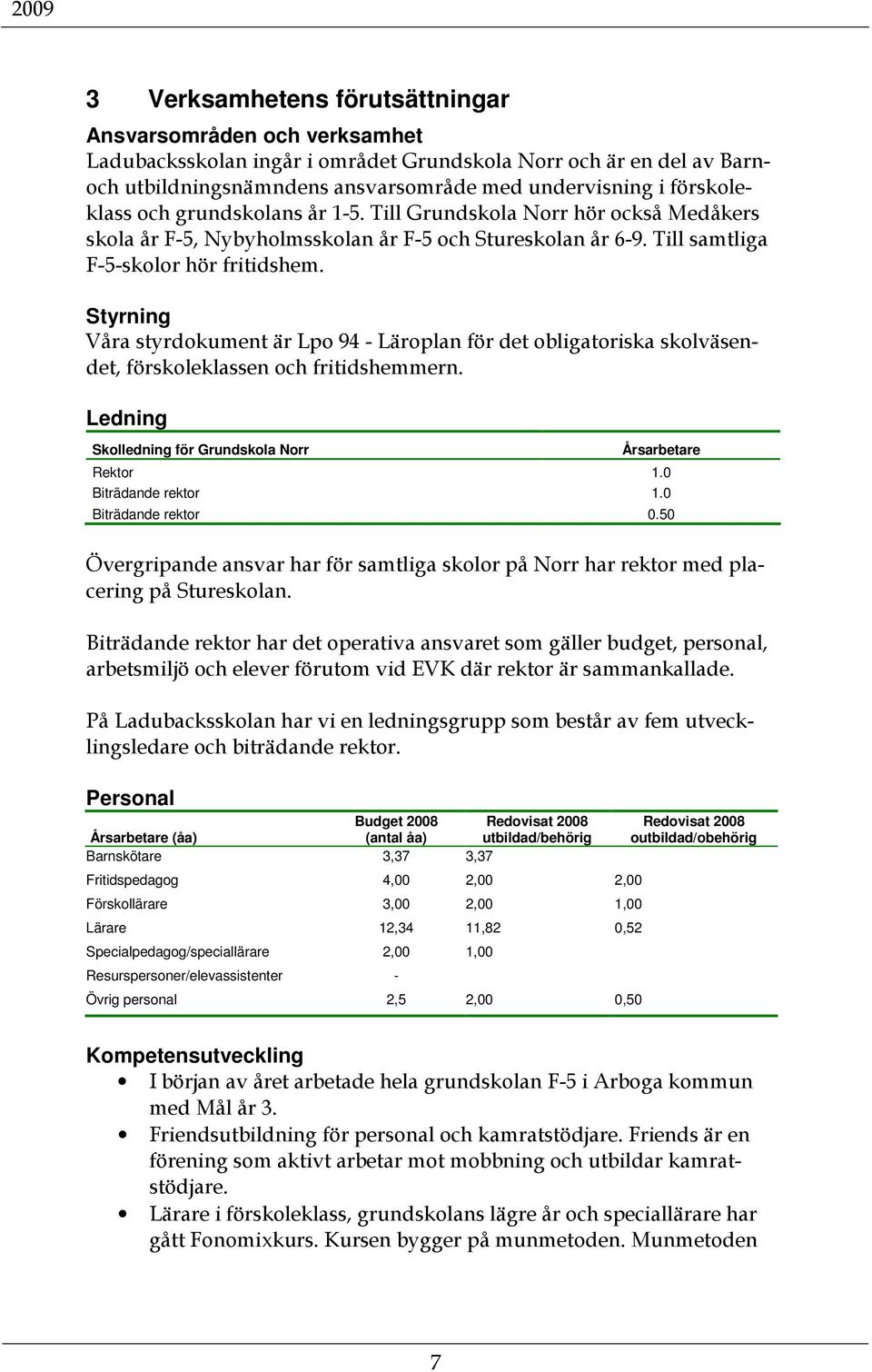 Styrning Våra styrdokument är Lpo 94 - Läroplan för det obligatoriska skolväsendet, förskoleklassen och fritidshemmern. Ledning Skolledning för Grundskola Norr Årsarbetare Rektor 1.