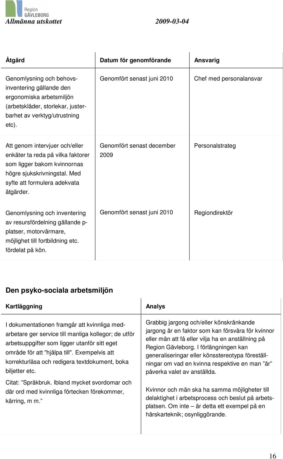 Med syfte att formulera adekvata åtgärder.