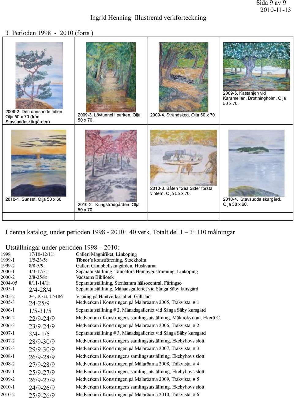 Stavsudda skärgård. Olja 50 x 60. I denna katalog, under perioden 1998-2010: 40 verk.