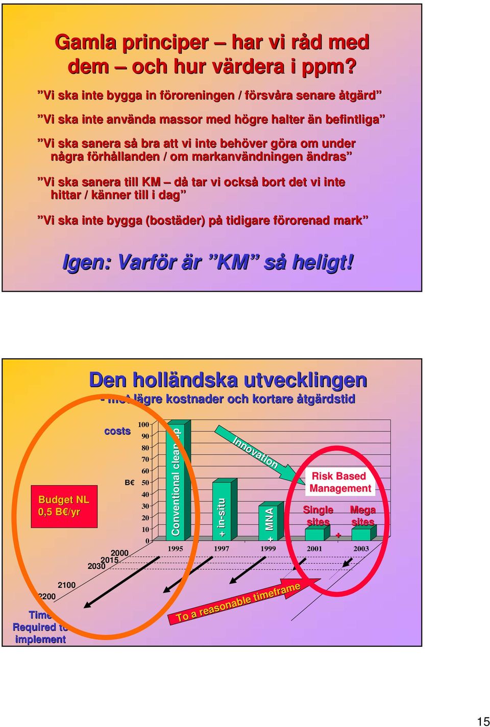 markanvändningen ändras Vi ska sanera till KM då tar vi också bort det vi inte hittar / känner till i dag Vi ska inte bygga (bostäder) på tidigare förorenad mark Igen: Varför är KM så heligt!