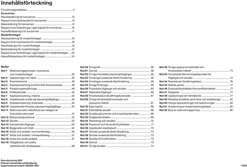 ..18 Rapport över totalresultat för moderföretaget...18 Resultatanalys för moderföretaget...19 Balansräkning för moderföretaget...21 Rapport över förändringar i eget kapital för moderföretaget.