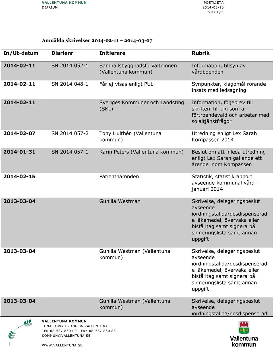 057-2 Tony Hulthén Information, följebrev till skriften Till dig som är förtroendevald och arbetar med soialtjänstfrågor Utredning enligt Lex Sarah Kompassen 2014 2014-01-31 SN 2014.