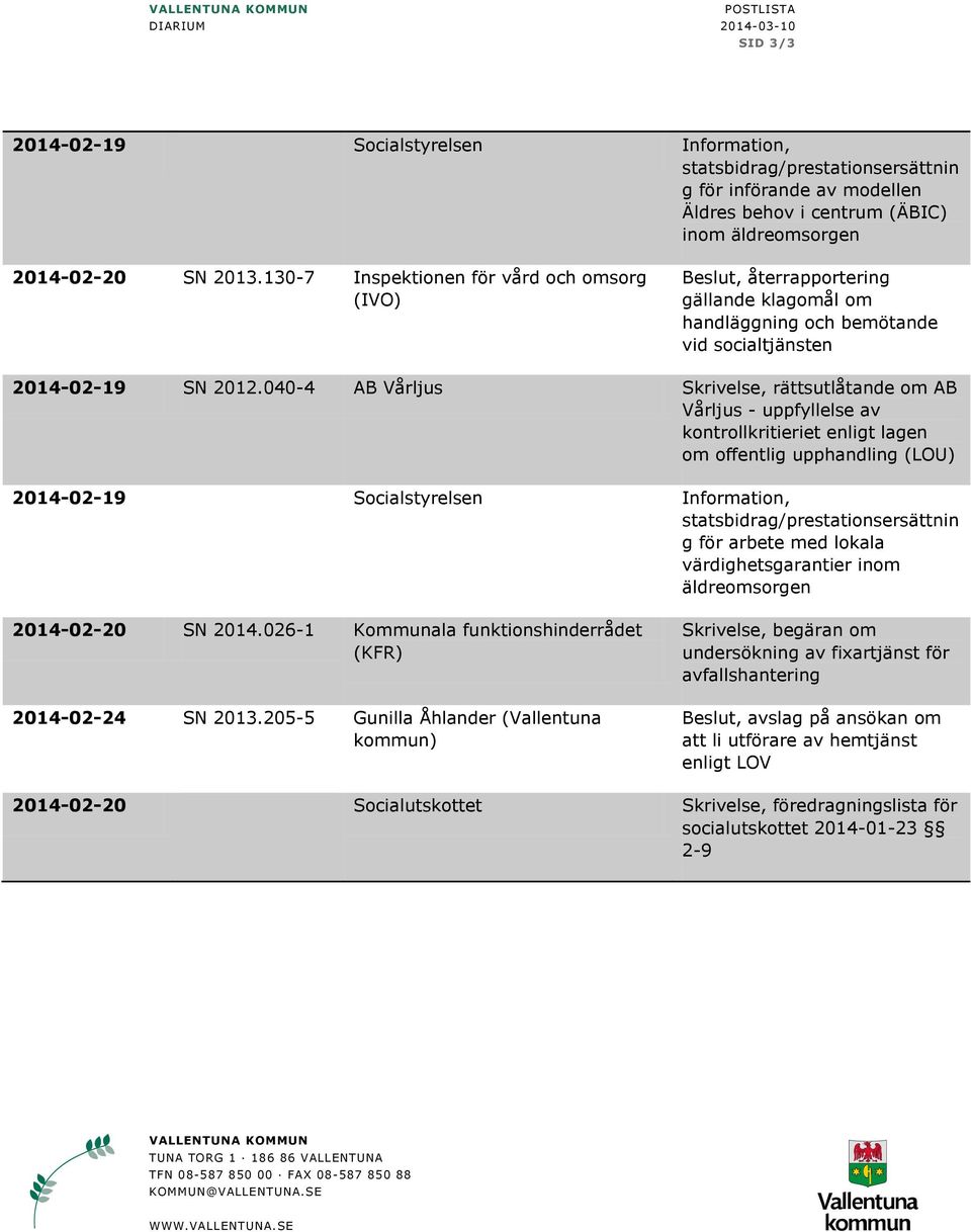 040-4 AB Vårljus Skrivelse, rättsutlåtande om AB Vårljus - uppfyllelse av kontrollkritieriet enligt lagen om offentlig upphandling (LOU) 2014-02-19 Socialstyrelsen Information,