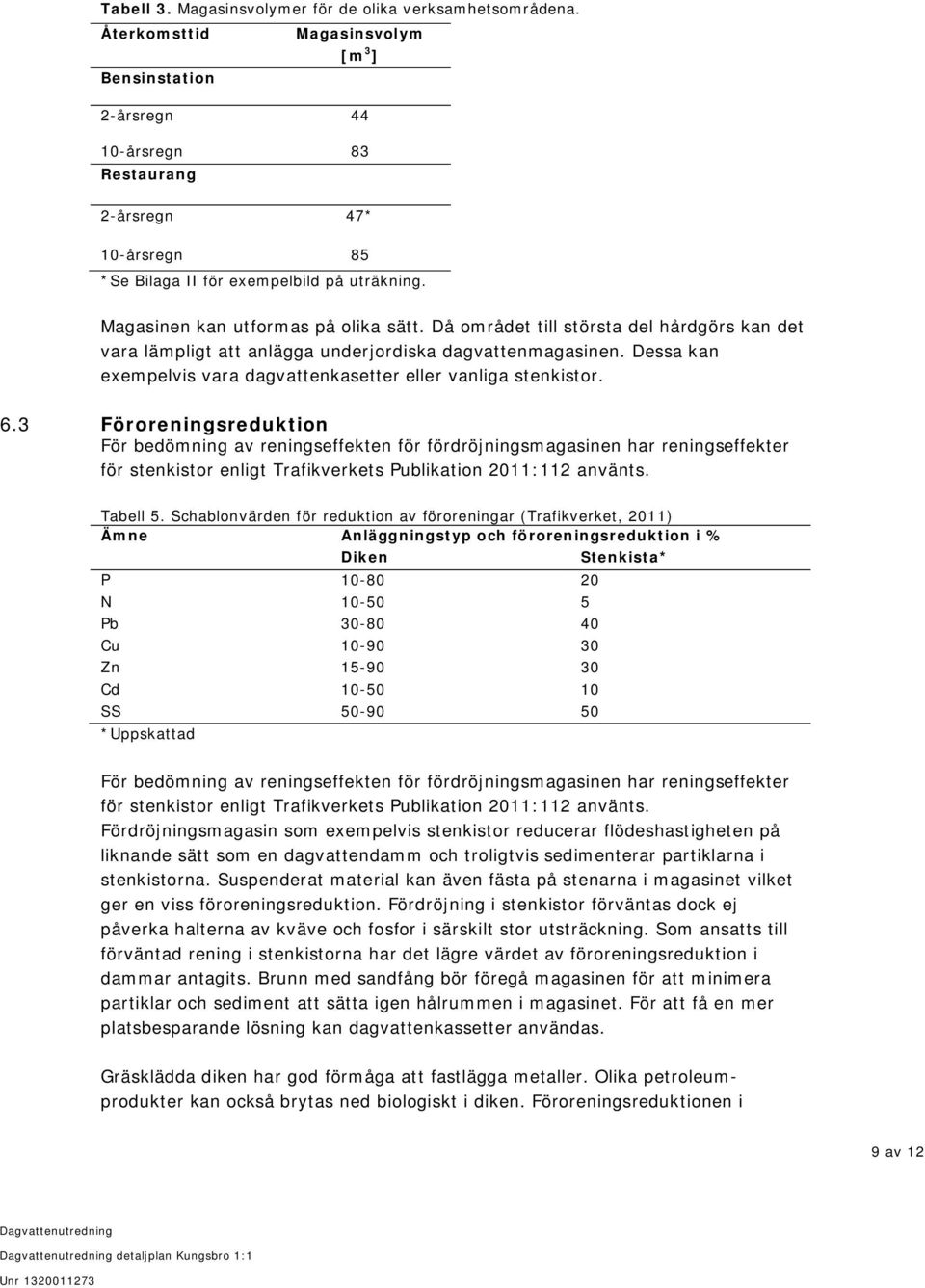 Då området till största del hårdgörs kan det vara lämpligt att anlägga underjordiska dagvattenmagasinen. Dessa kan exempelvis vara dagvattenkasetter eller vanliga stenkistor. 6.