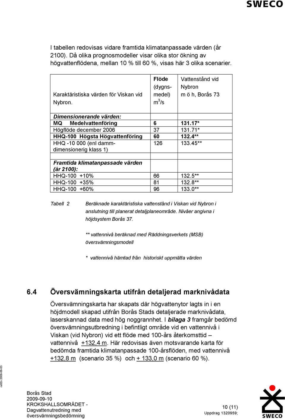 Dimensionerande värden: MQ Medelvattenföring Högflöde december 2006 HHQ-100 Högsta Högvattenföring HHQ -10 000 (enl dammdimensionerig klass 1) Framtida klimatanpassade värden (år 2100): HHQ-100 +10%